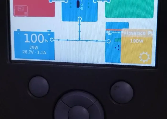 Experience Insolite - La Tiny De Perrine Et Julien Appartement Gedinne